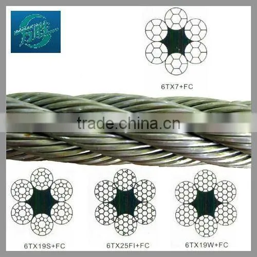 Facial Contacted Wire Ropes