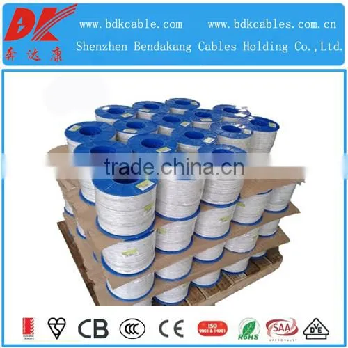 Twin and Earth Lighting Cable photo-2
