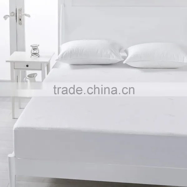 Coolmax Mattress Protector