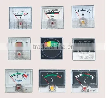 METER SERIES