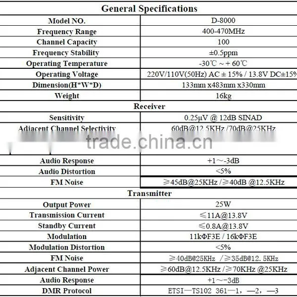 HYDX D8000 Dual-band Digital/analog High Penetration Walkie Talkie 25W-50W Wireless Radio Repeater photo-3