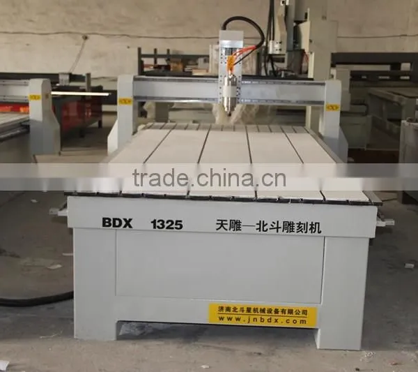 Wood Routers/ CNC Router / Cnc Router Furniture Production Machine photo-2