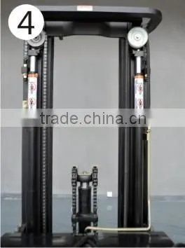 1.0T High Strength Classic Electric Stacker photo-5
