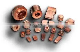 2016 Tungsten Copper Alloys photo-5