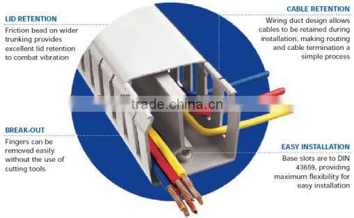 Wiring Duct
