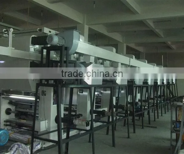 Middle Speed Plastic Film Roll Rotogravure Printing Machine photo-5