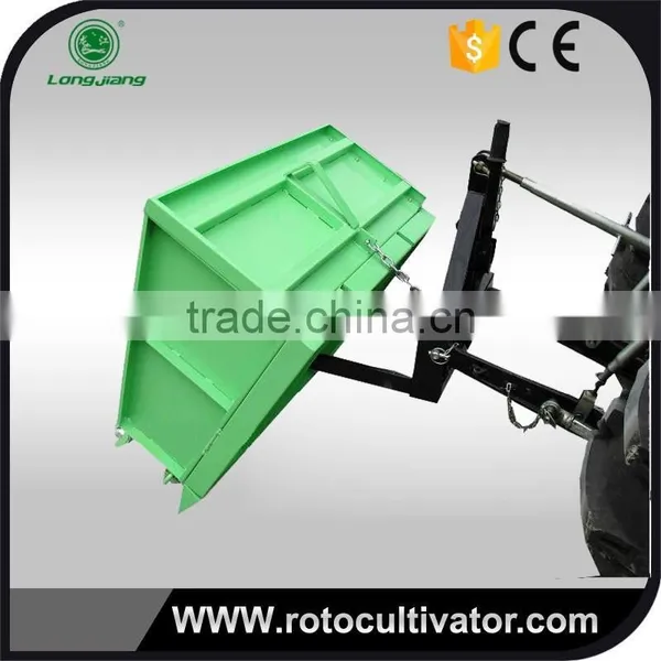 Farm Equipment