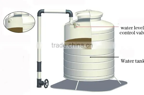 Unique New Plastic Float Valve , photo-2