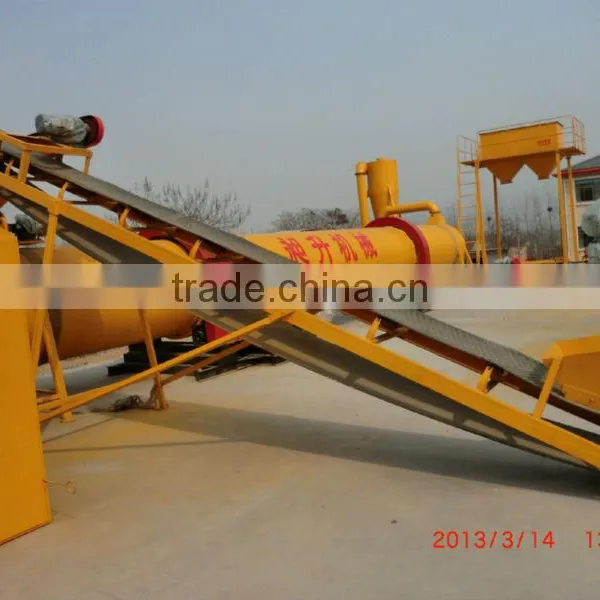 1206 Rotating Cylinder Wood Sawdust Rotary Drum Dryer for Sale photo-4