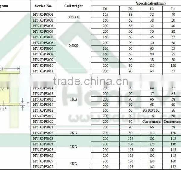 200mm Empty Plastic Spools for 3d Printer Filament photo-2