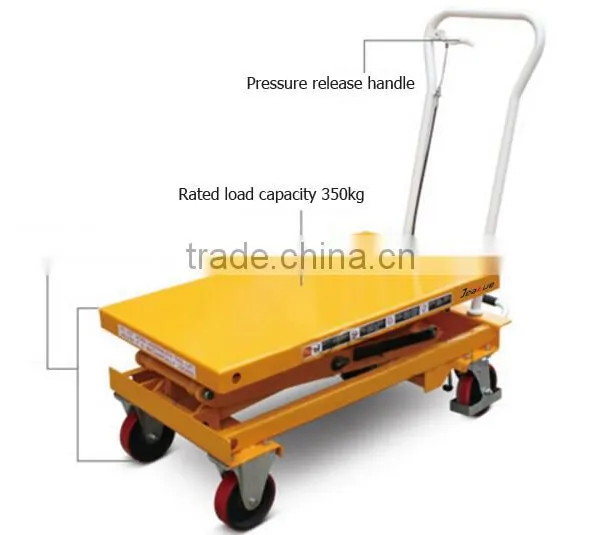 Economical Portable Mobile Foot Lifting Scissor Aerial Lift Table photo-2