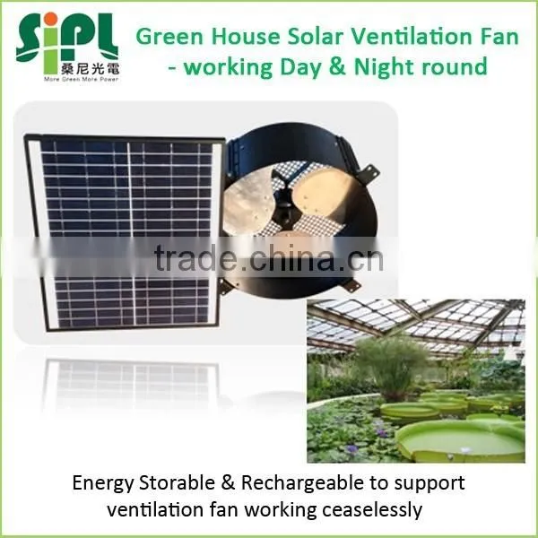 Vent Goods Solar Wall Exhaust Fan With Soalr DC Battery System (solar Attic Gable Fan) photo-2