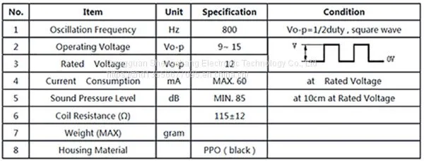 Electromagnetic Passive Buzzer Sc2512 photo-3