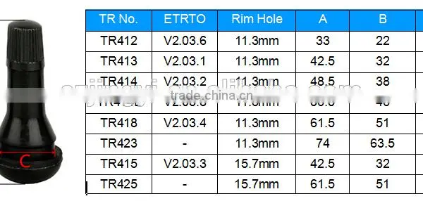 Tire Valves TR412/TR413/TR414 Snap-In Tubeless Valves photo-4
