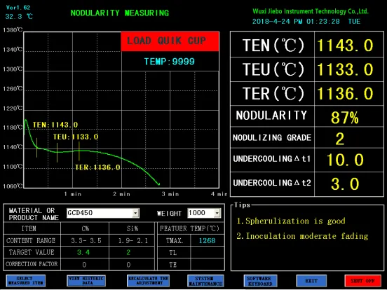 TS6 Intelligent Carbon Silicon Thermal Analyzer photo-3