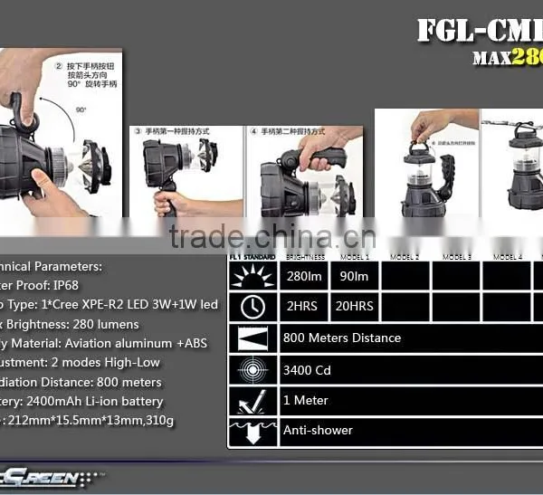 Multifunction Handhold Li-ion Rechargeable R2 3W Led Camping Light photo-3