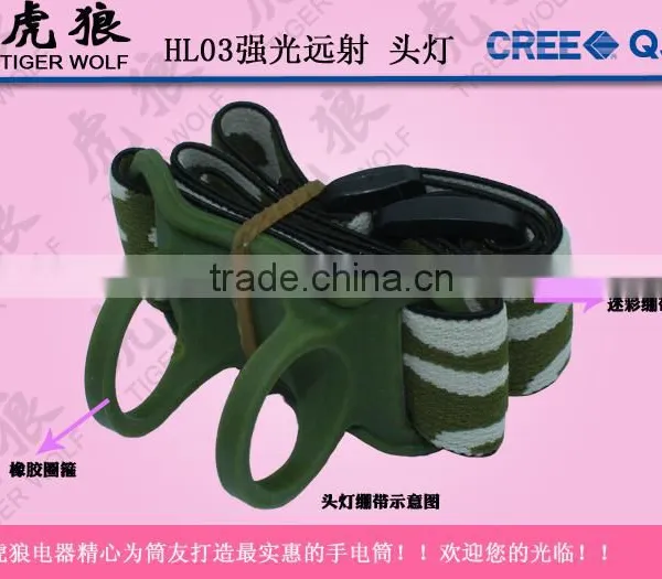 Mini Aluminum High Power Headlamp photo-4
