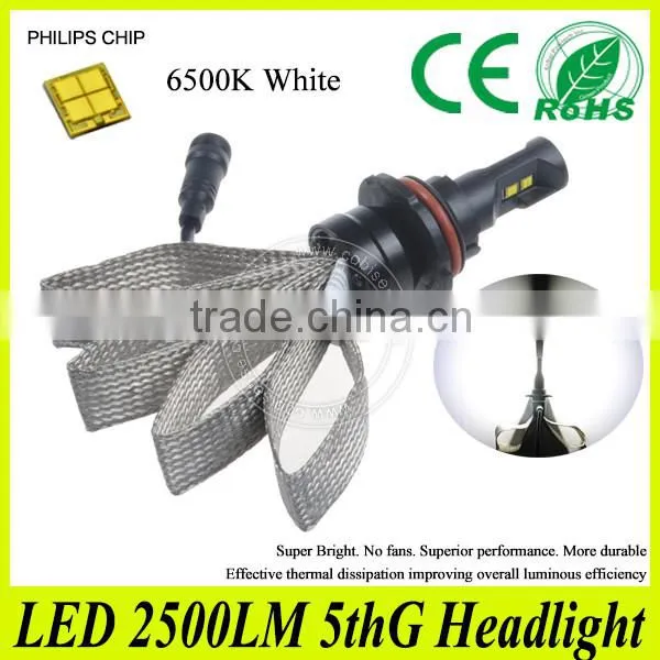 LED Lamp Type and CE RoHS Certification 12v Led rv Lights 881/9004/9007/H1/H3/H13 photo-6