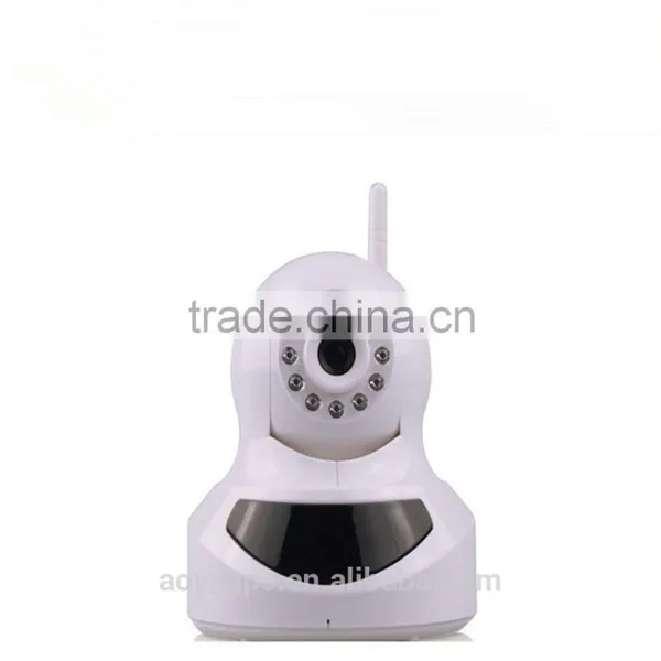 Wireless Network Camera Networkcamera Wireless Camera