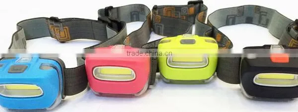High Intensity Models Outdoor Camping Led Head Lamp photo-2