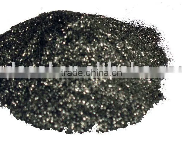 Natural Graphite Powder