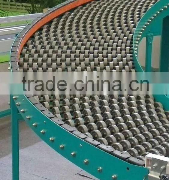 Spiral Conveyor Cartons Lifter photo-2