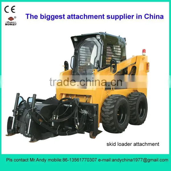 Skid Steer Loader Attachment Planner