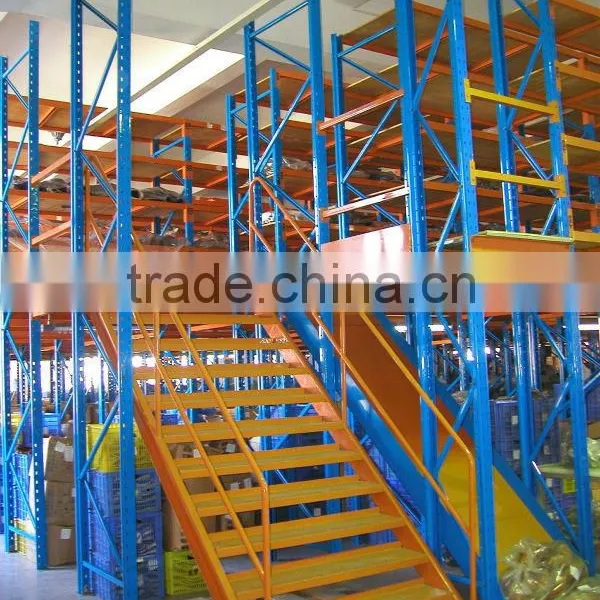 Industrial Construction Steel Pallet Lift Platform photo-4