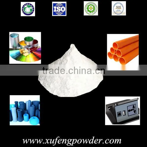 Liaoning No.1 Talc Powder Resources