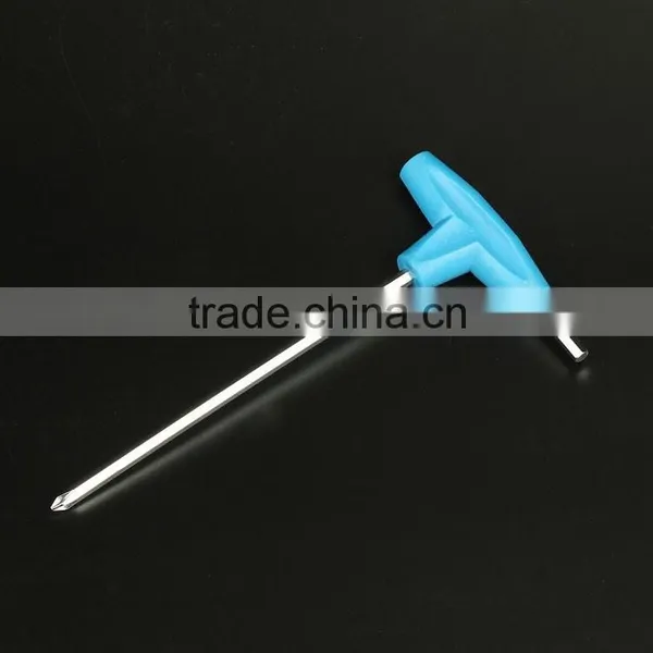 Key Point Manufacturers Selling T Allen