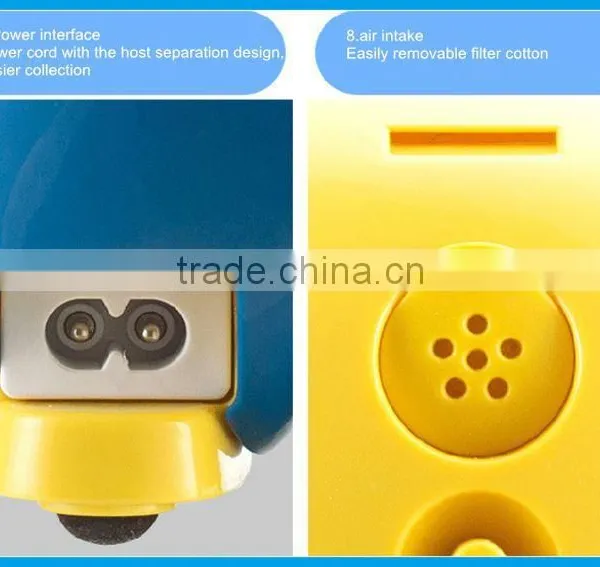 Medical Compressor Nebulizer photo-5