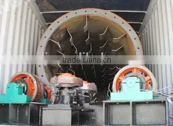2.4*20m Rotary Drum Dryer for Ore Concentrate photo-5