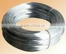 Electro Galvanized Iron Wire Hot Dipped Galvanized Iron Wire photo-4