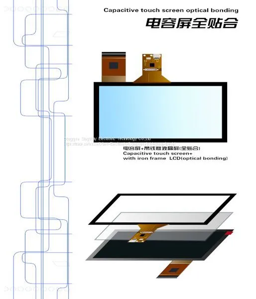 5 Inch G+G Projected Capacitive Touch Screen/Touch Panel Optical Bonding