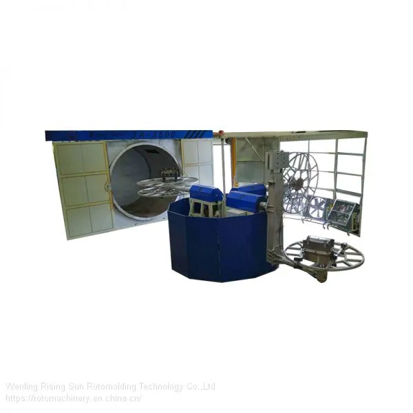 Rotomolding Machine,Rotomolding,Rotomolding Equipment,Rotomolding Machinery photo-2