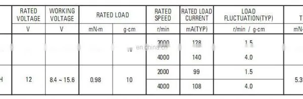6V 9V 12V 2400rpm DC Motors EG-530YD for Cassette Tape Recorder photo-5