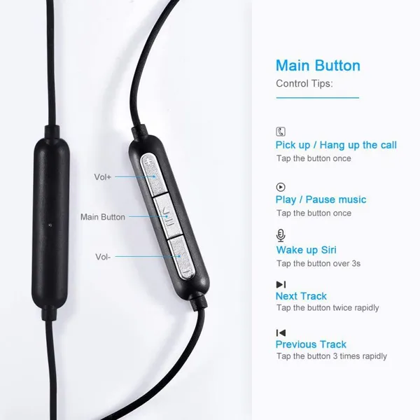 For Apple Mfi Certified Headphone With Lighting Connector 8 Pin In-ear Wired Headset for Iphone 12/12Pro photo-2