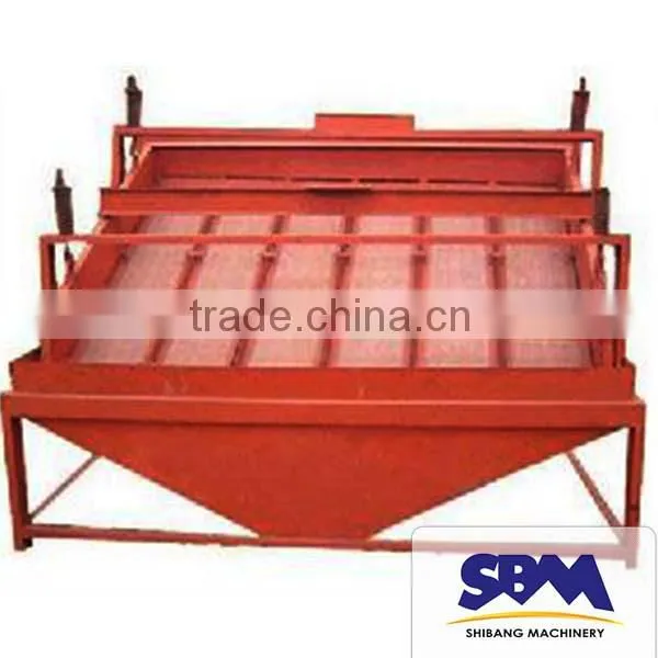 High Quality Gold Ore Processing Plant , Gold Mining Machine photo-4