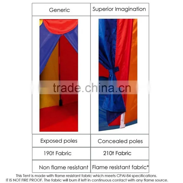 Children's Indoor Play House Outdoor Castle Tent Portable Baby Kids Folding Circus Tent photo-5