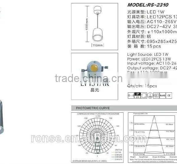 Ronse Aluminum Spinning Led Hanging Pendant Light(RS-2310) photo-2