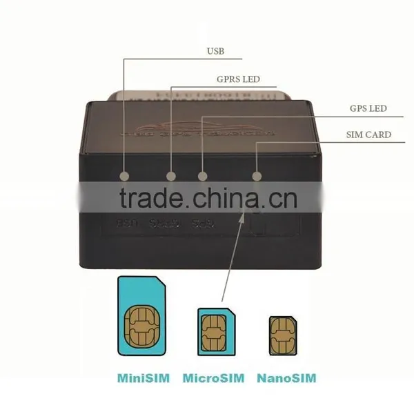 Mobile Tracker Location Obd GT03 Gps Car Tracker Gps Tracker Obd photo-5