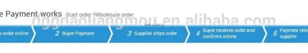 Farm Planting Tool Manual Disk Hill-drop Corn Barley Planter photo-5