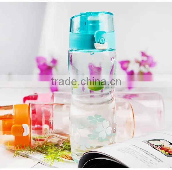 Bpa Free Water Bottle/plastic Drinking Water Bottle/travel Mug