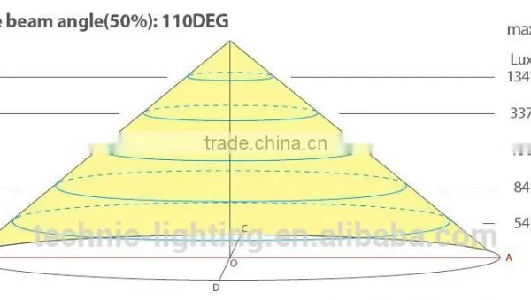 Super Slim COB Cabinet Light photo-5