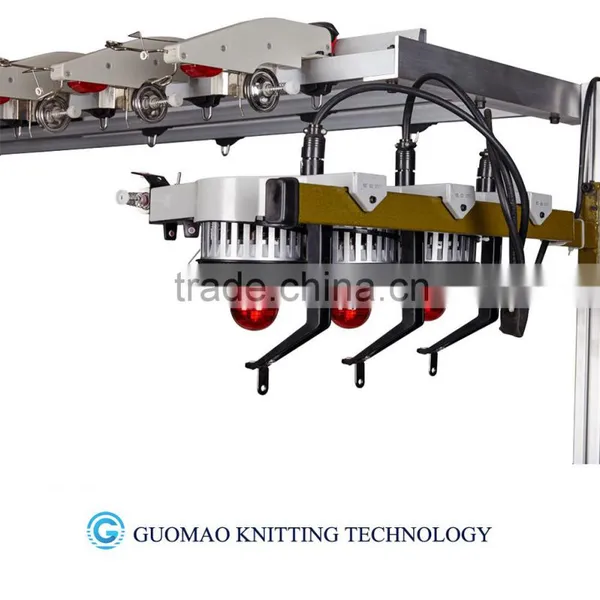Home Textiles Machine, Computerized Flat Knitting Type, Manufacturer photo-2