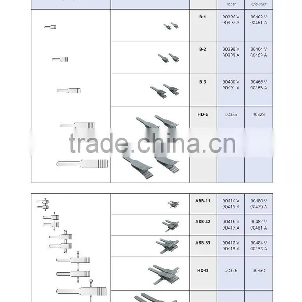 Clinical Micro Acland Clamps, Muller Vessel Clips, Vein Clip, Artery Clip, Brian Instrument. photo-3