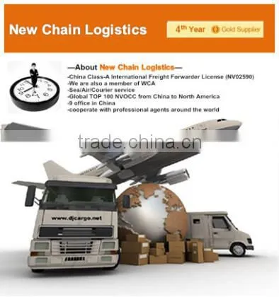 Shipping Container Export From China to Karachi