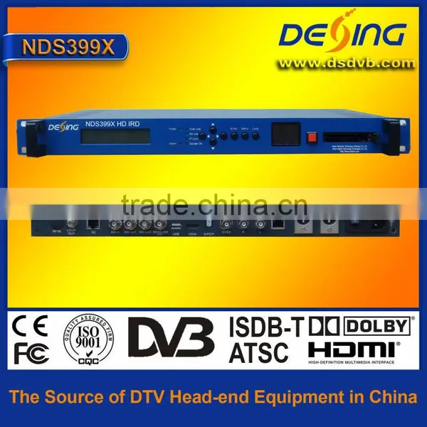 IP to Hdmi Converter