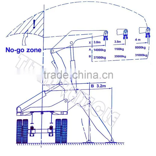 Container Side Lifter , 20ft 40ft 45ft Container Self Side Loading Trailer photo-6