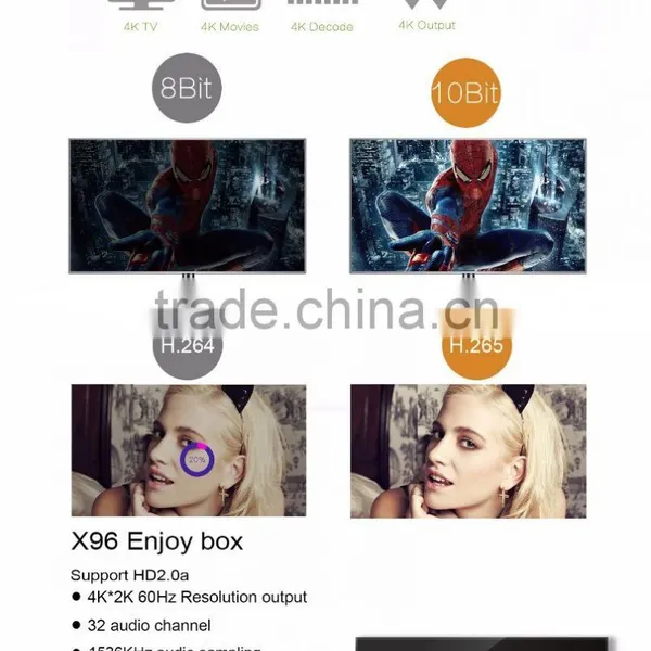 Wholesale Android Media Player Best Selling Android 6.0 Tv Box 1gb/8gb 4k Amlogic S905x Tv Box X96 photo-4